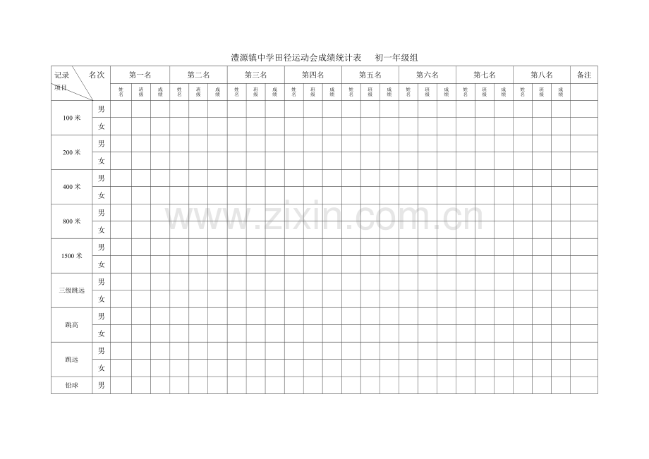 田径运动会成绩统计表.doc_第1页