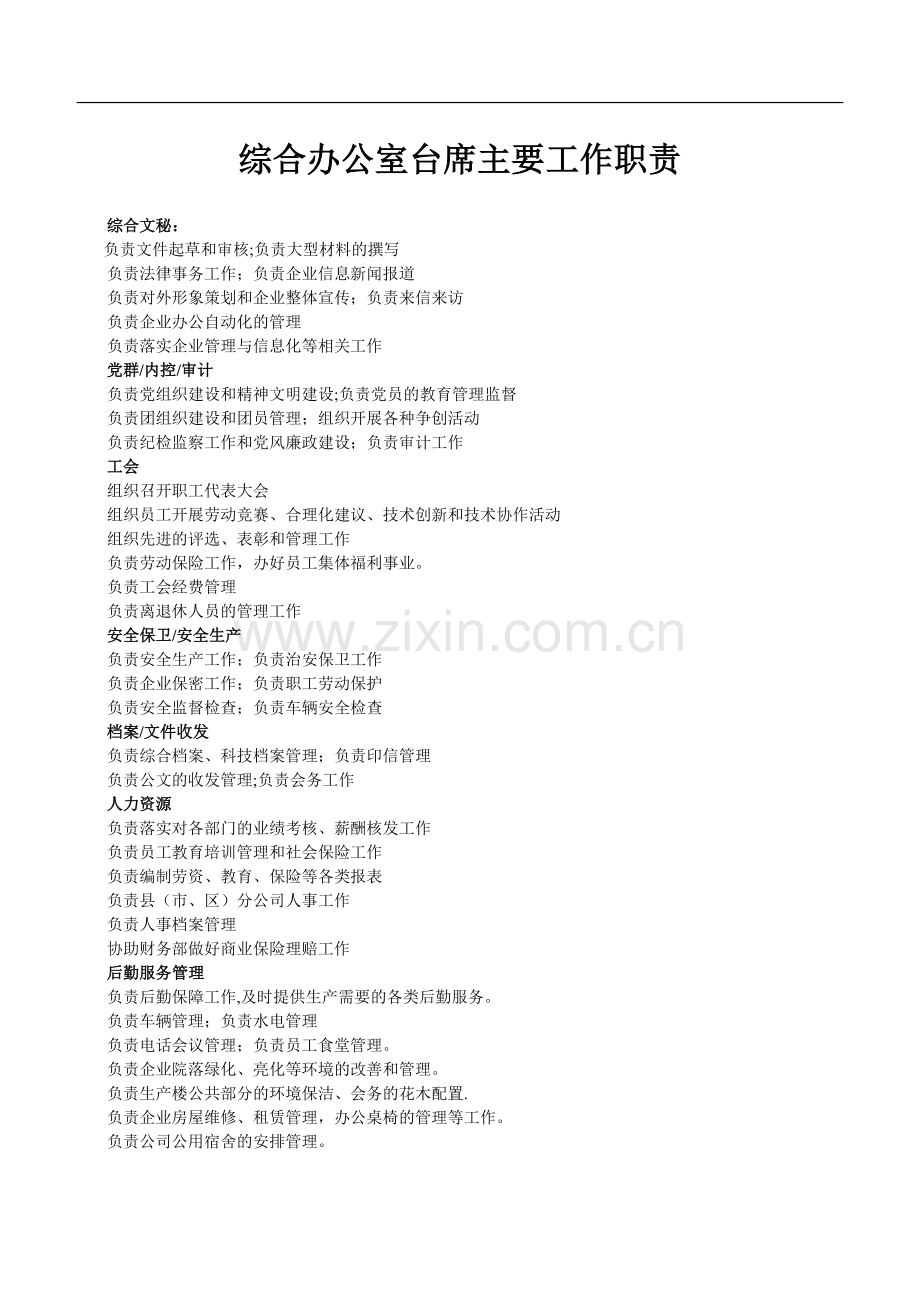 综合办公室岗位工作职责.doc_第1页