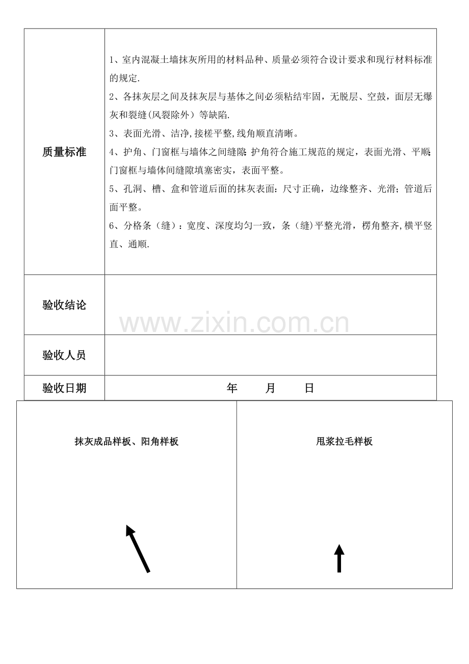 混凝土内墙抹灰施工工艺样板间(抹灰工艺流程、样板间展示照片).doc_第2页