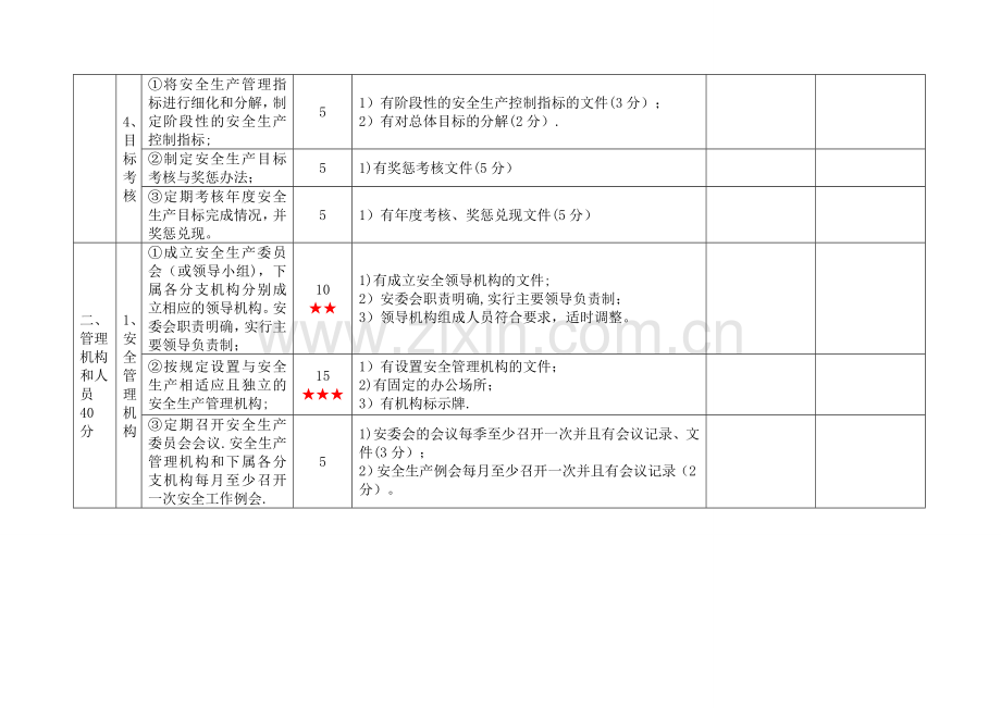 一级汽车客运站安全生产标准化考评实施细则汇总.doc_第2页