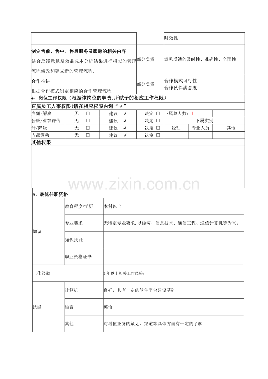 业务管理经理岗位说明书.doc_第2页