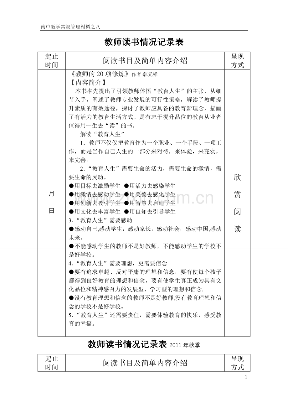 教师读书情况记录表.doc_第1页