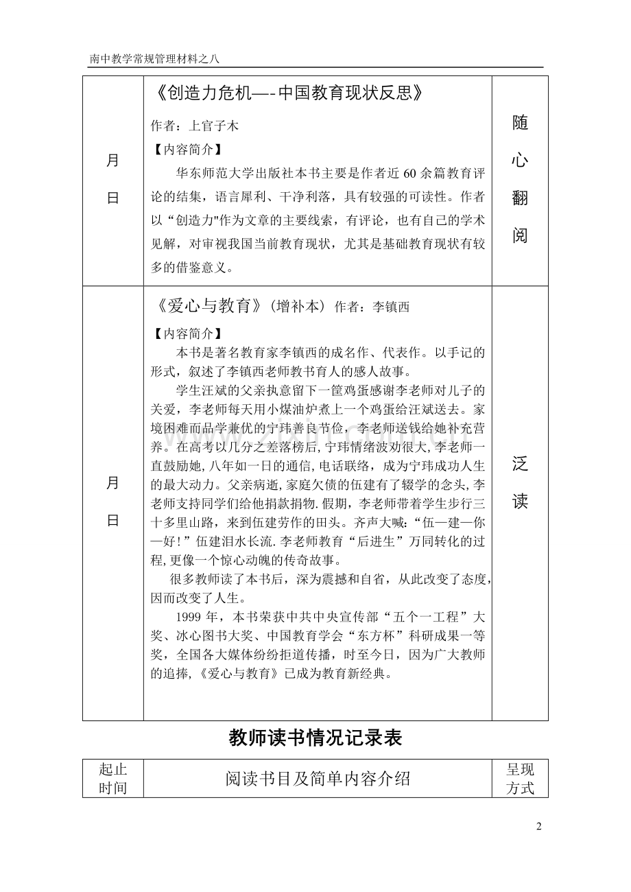 教师读书情况记录表.doc_第2页