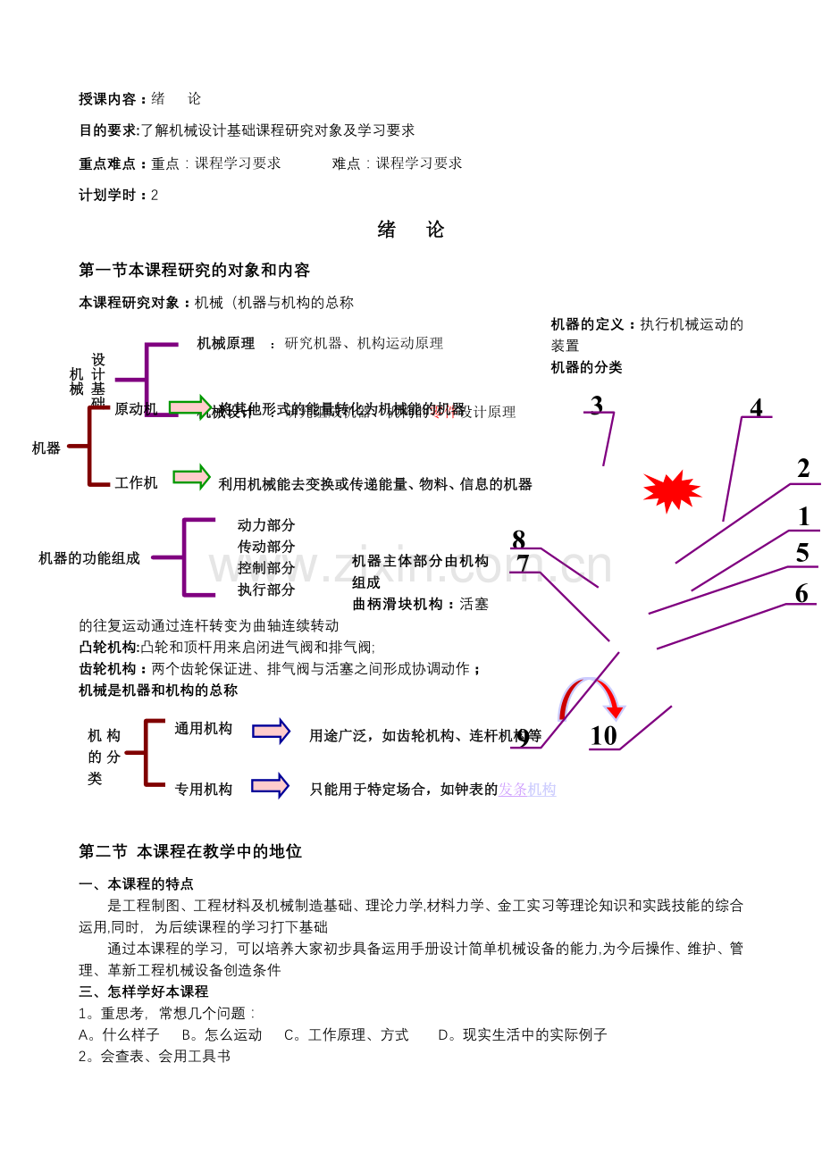 机械设计基础教案.doc_第1页