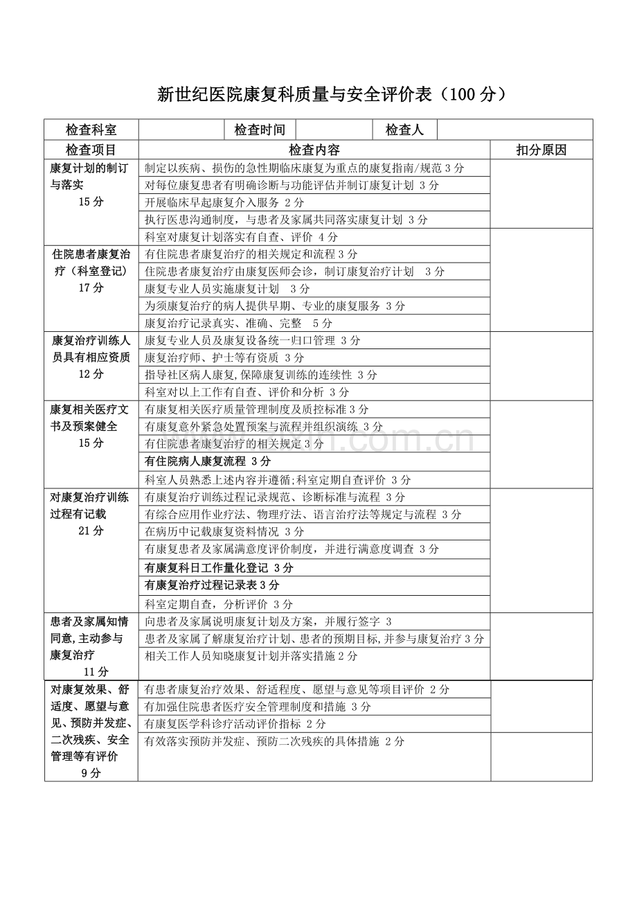康复科质量与安全考核标准.doc_第1页