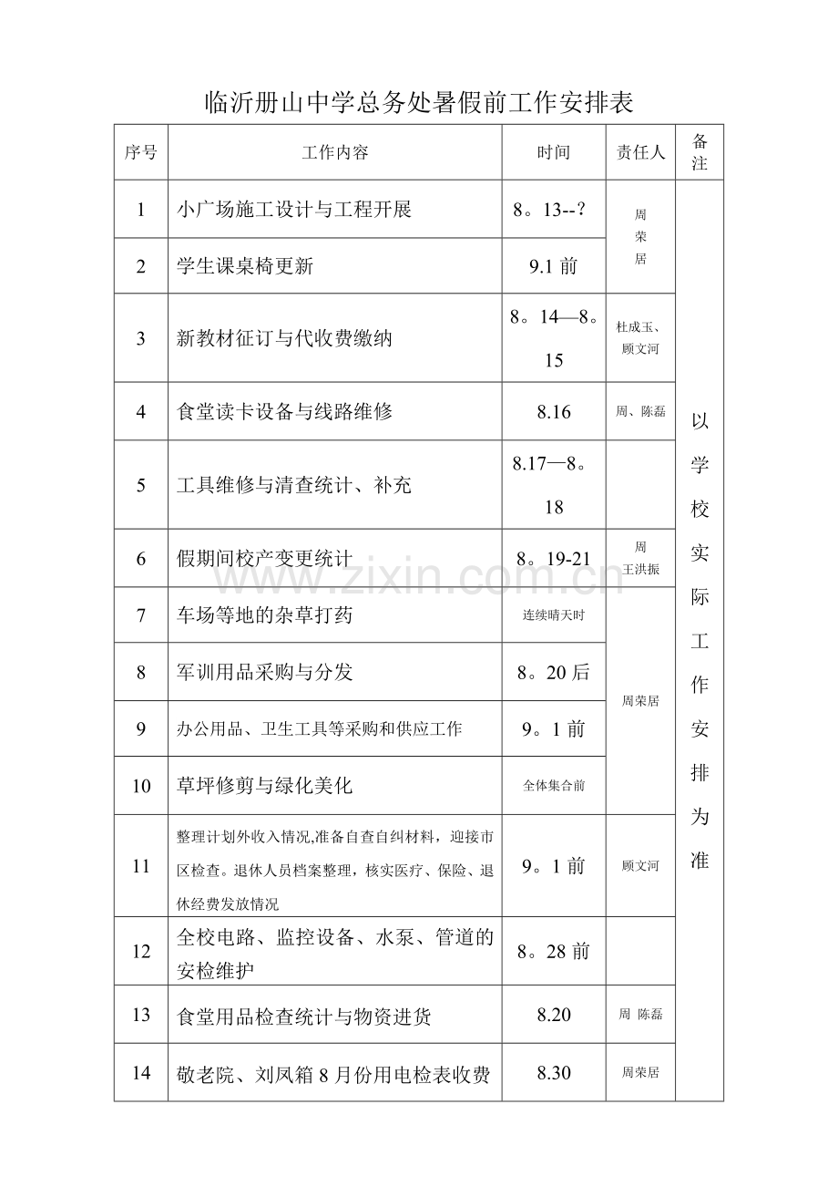 总务处暑假开学前工作安排表.doc_第1页