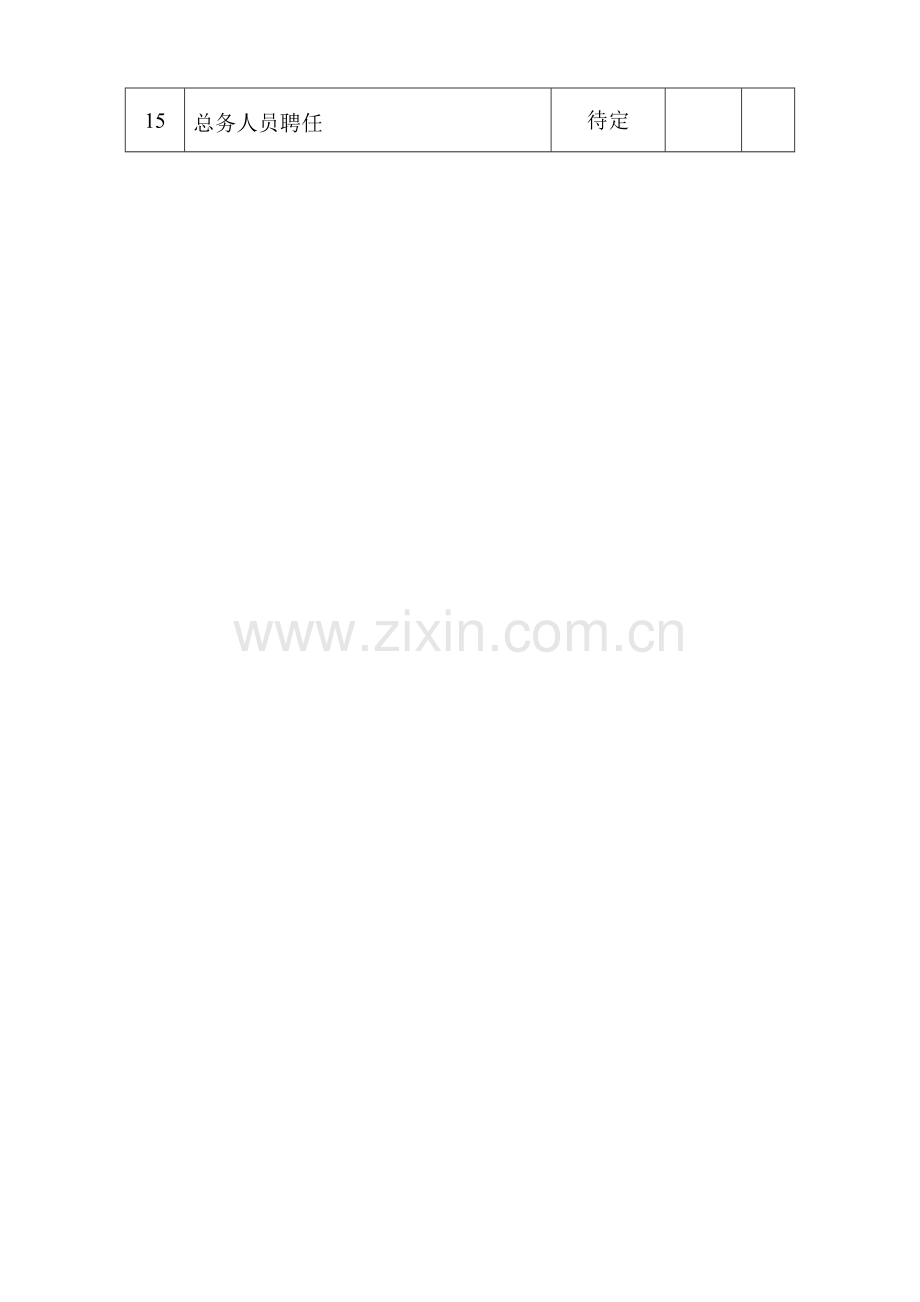 总务处暑假开学前工作安排表.doc_第2页