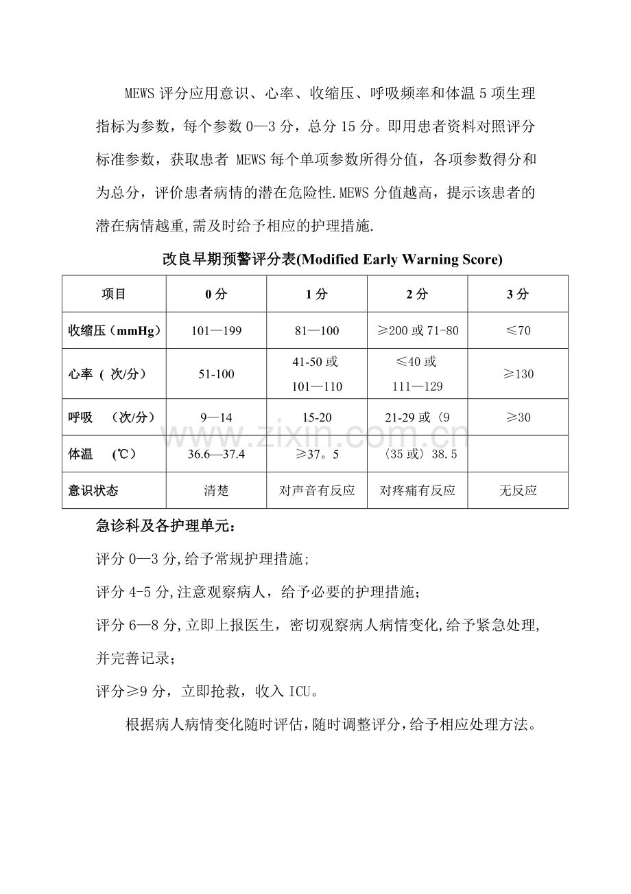 正确的：改良早期预警评分表.doc_第1页