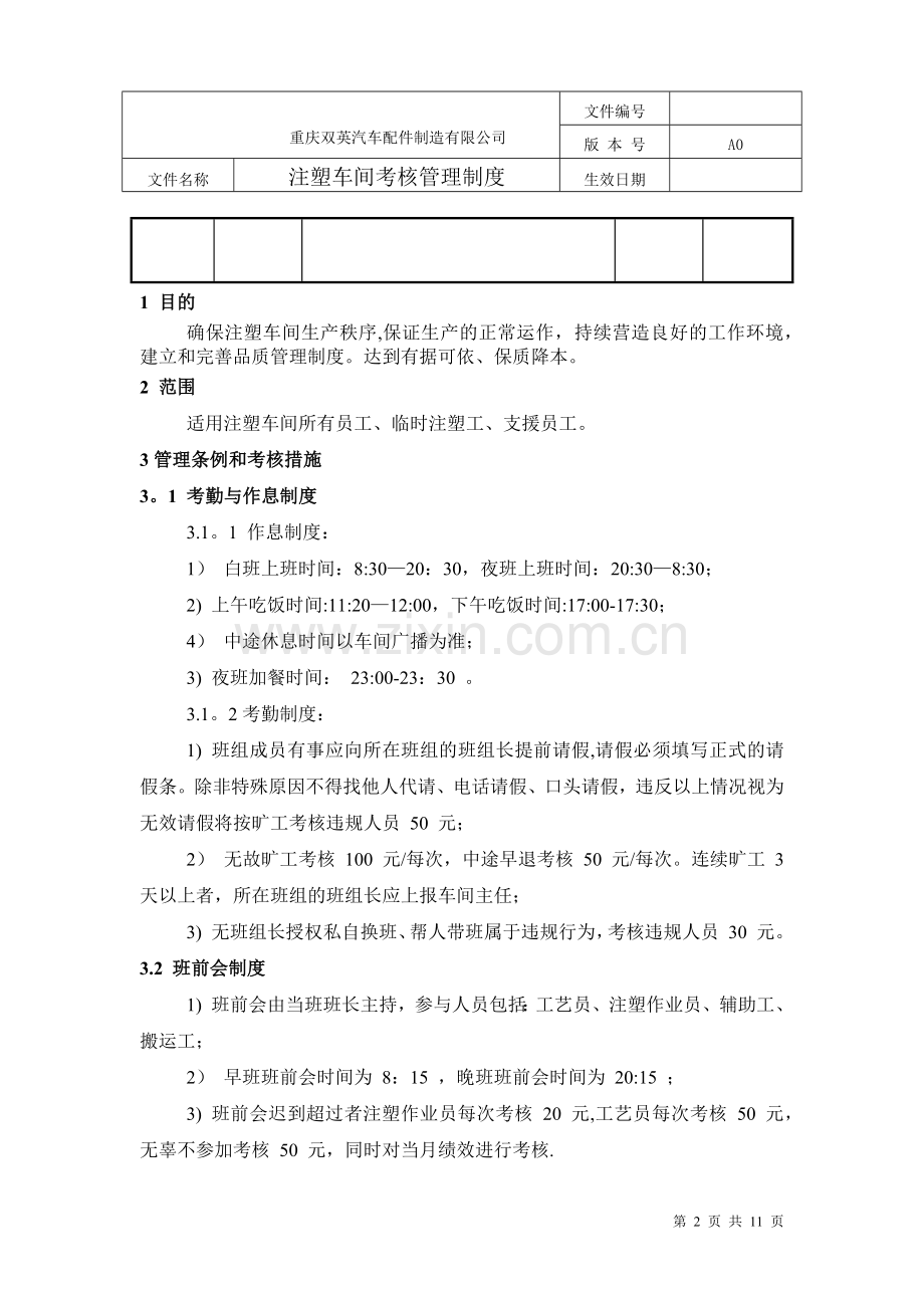 注塑车间考核管理制度.docx_第2页