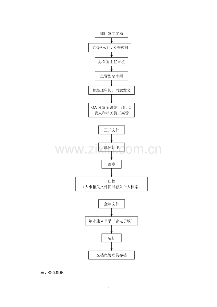 文员工作流程.doc_第2页