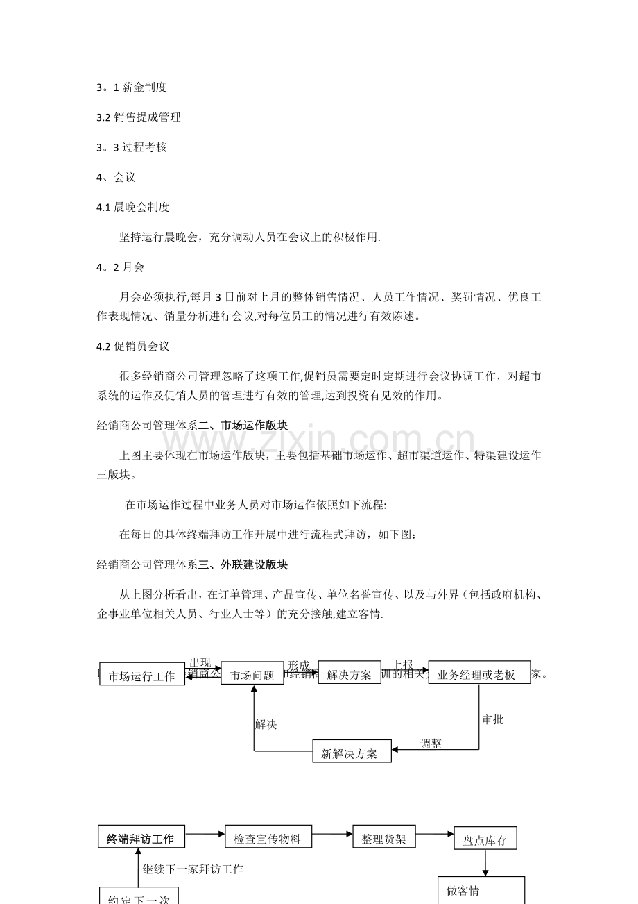经销商公司管理体系流程-经销商公司管理培训流程.docx_第2页