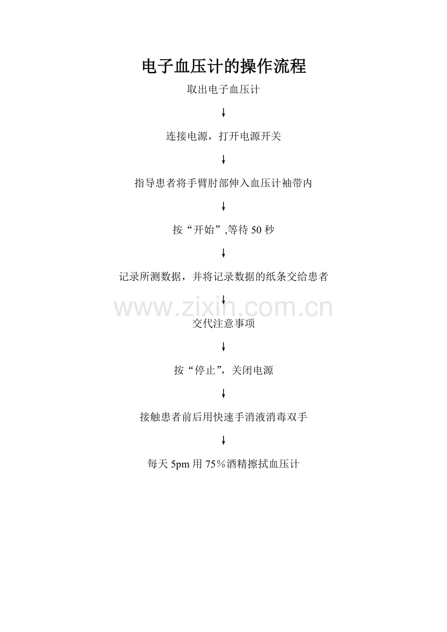 电子血压计的操作流程.doc_第1页