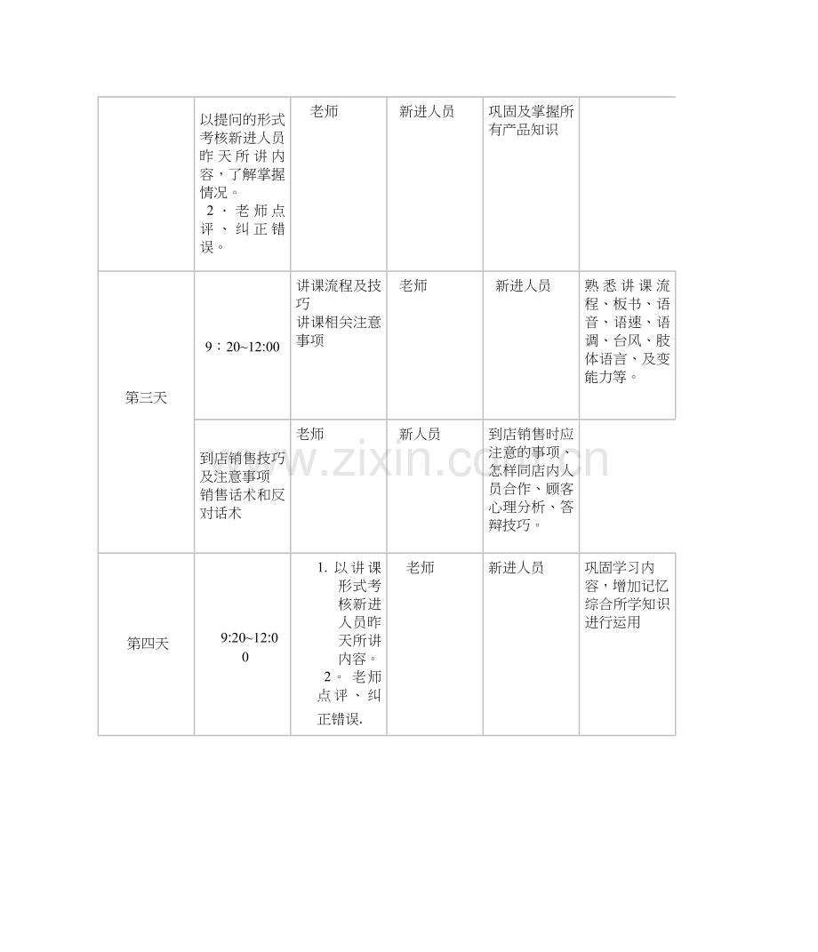美业内部培训计划.doc_第2页