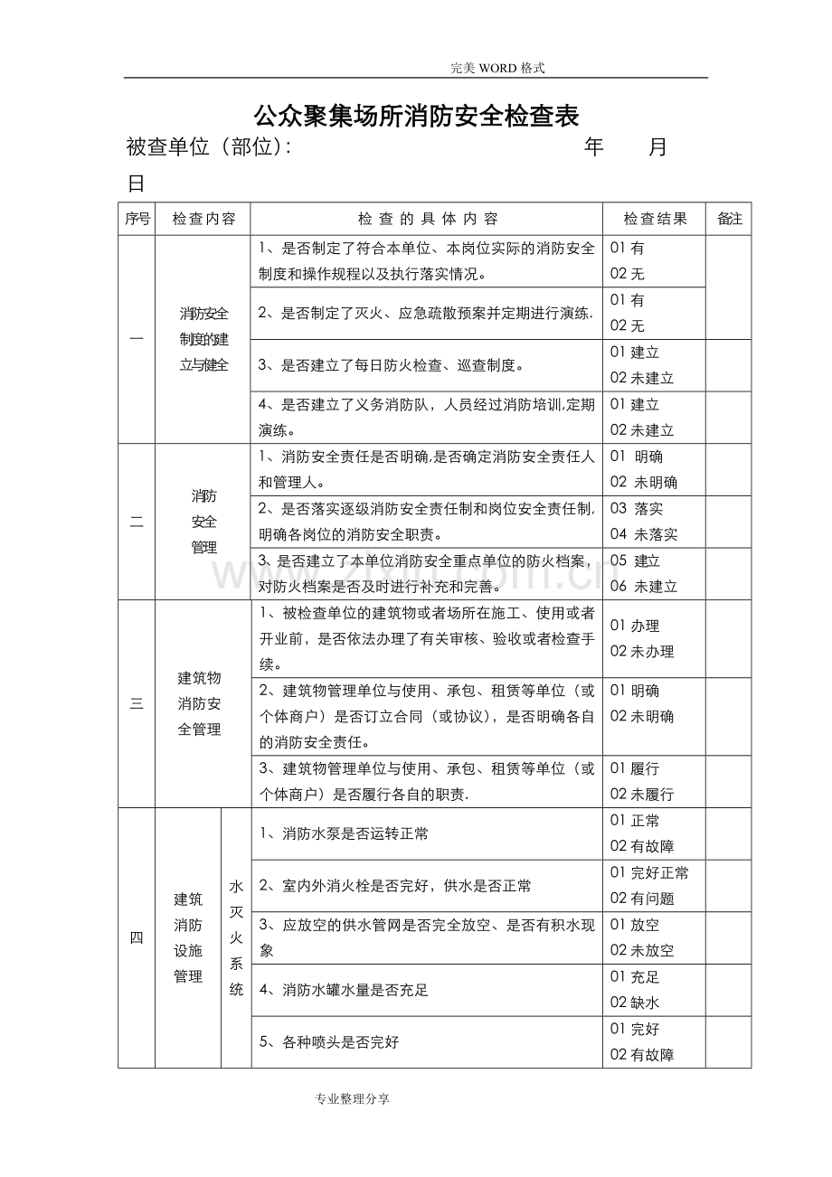 消防安全检查表10471.doc_第1页