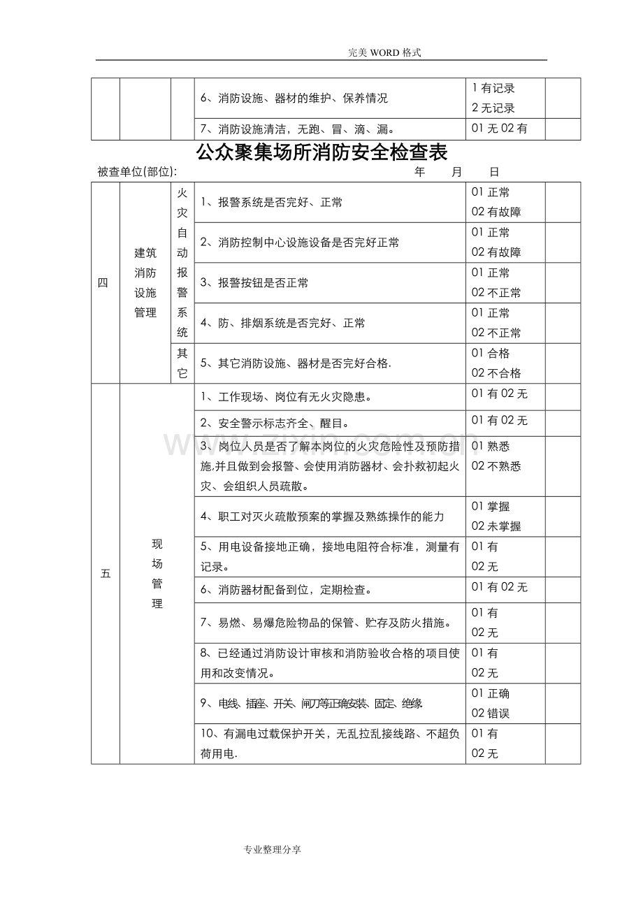 消防安全检查表10471.doc_第2页