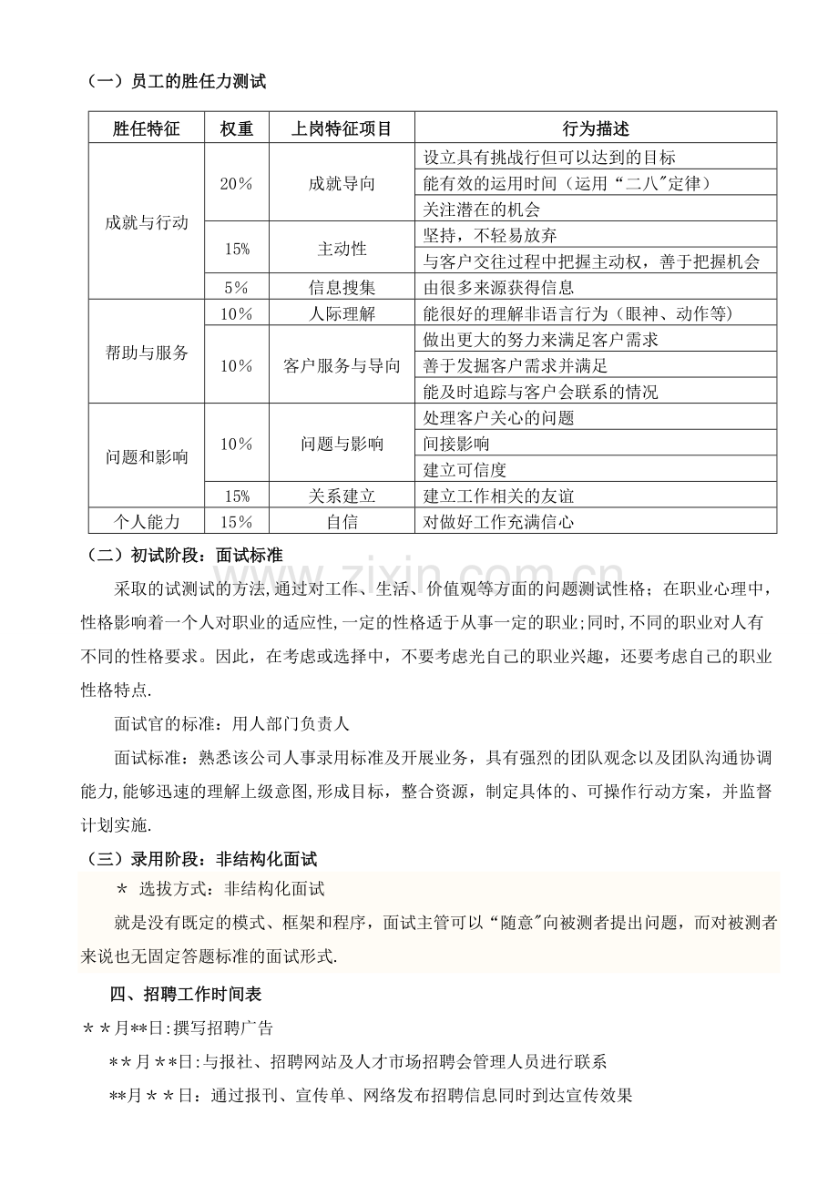 招聘方案-.doc_第2页