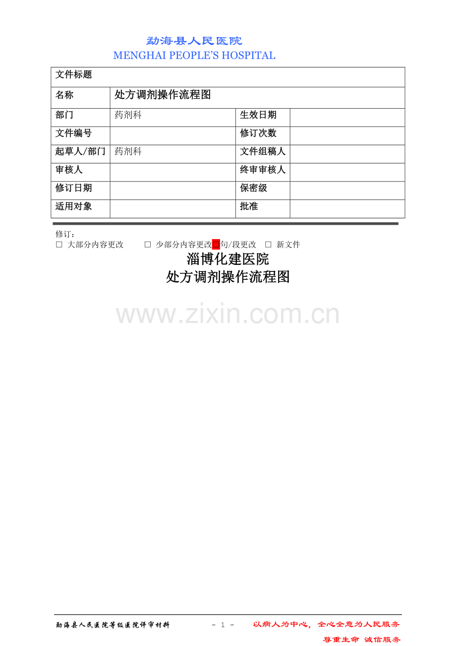 处方调剂操作流程图.doc_第1页