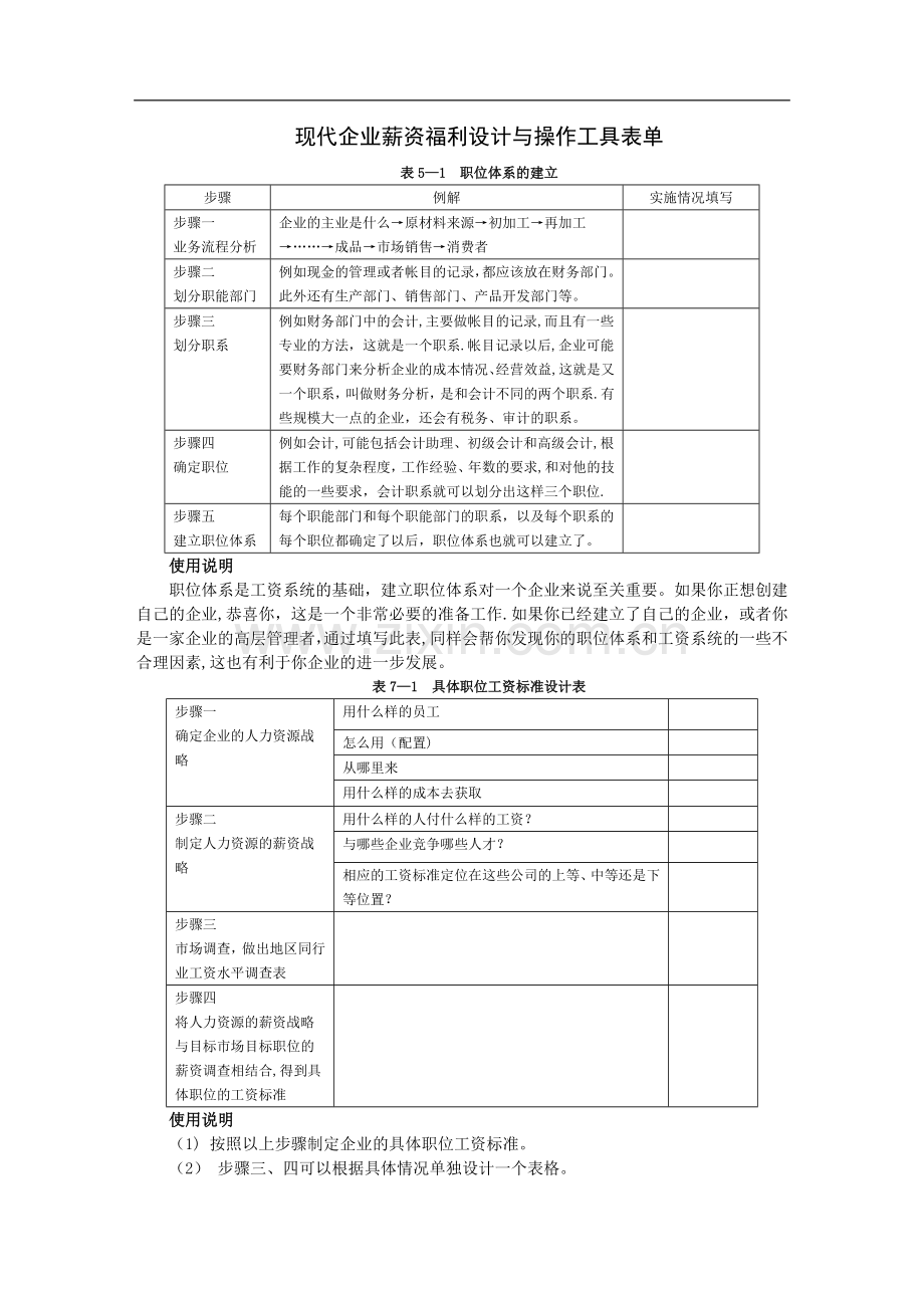 薪资福利工具表单汇总.doc_第1页