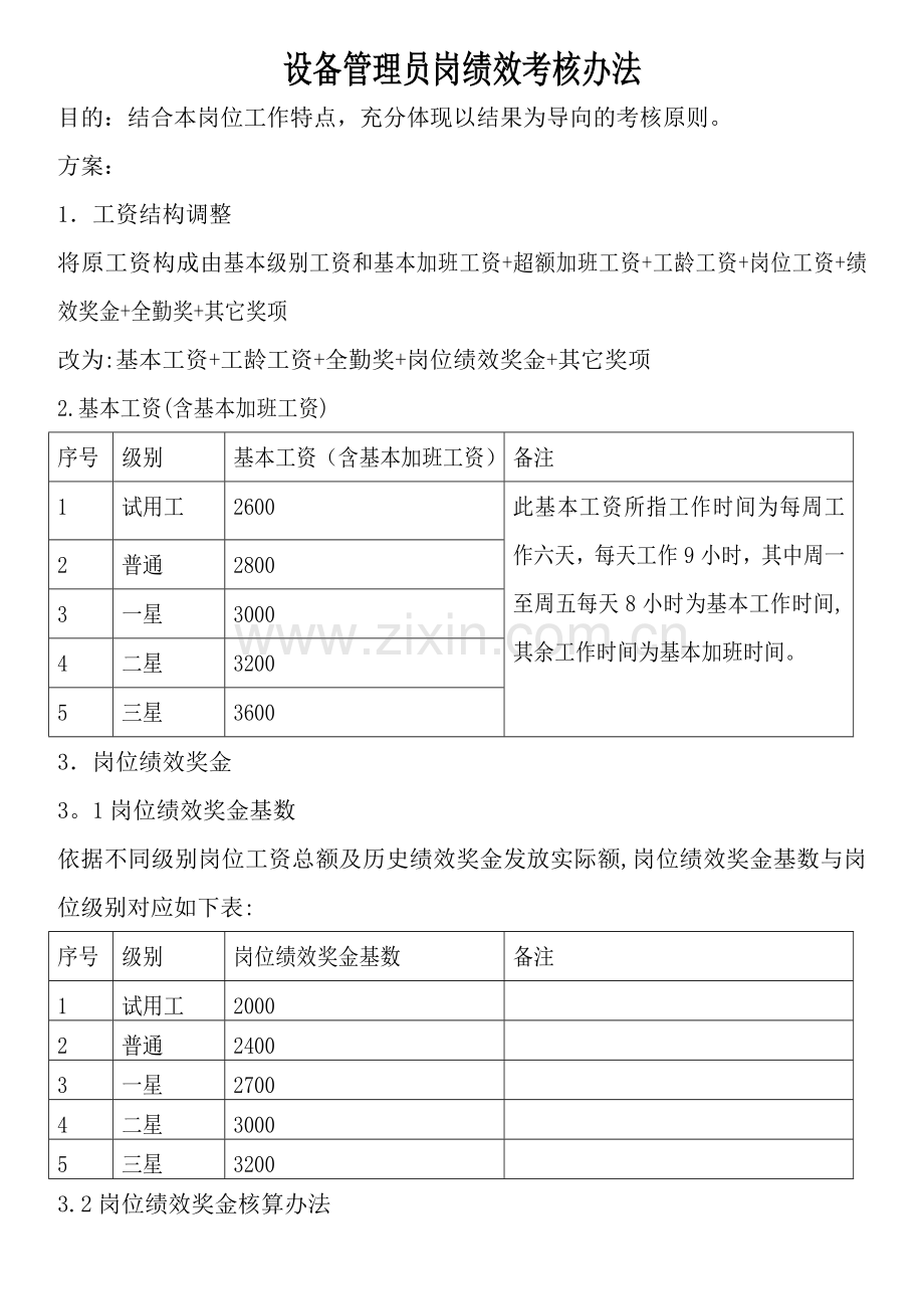 设备管理员绩效考核办法.doc_第1页