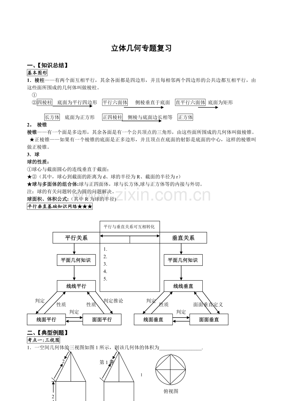 立体几何题型归类总结.doc_第1页