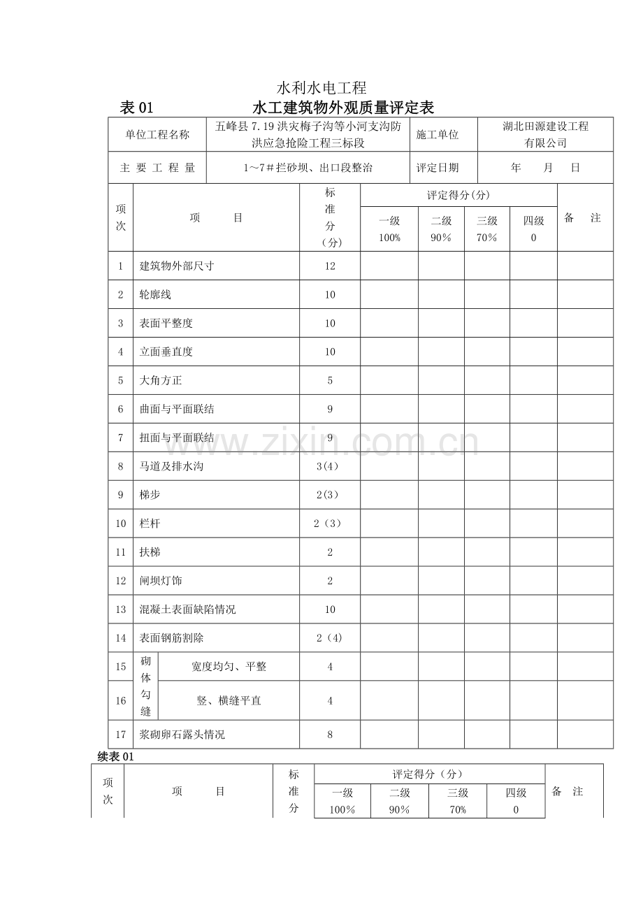 外观质量评定表.doc_第1页