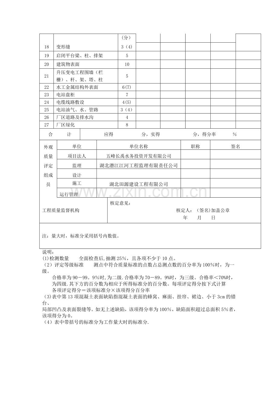 外观质量评定表.doc_第2页