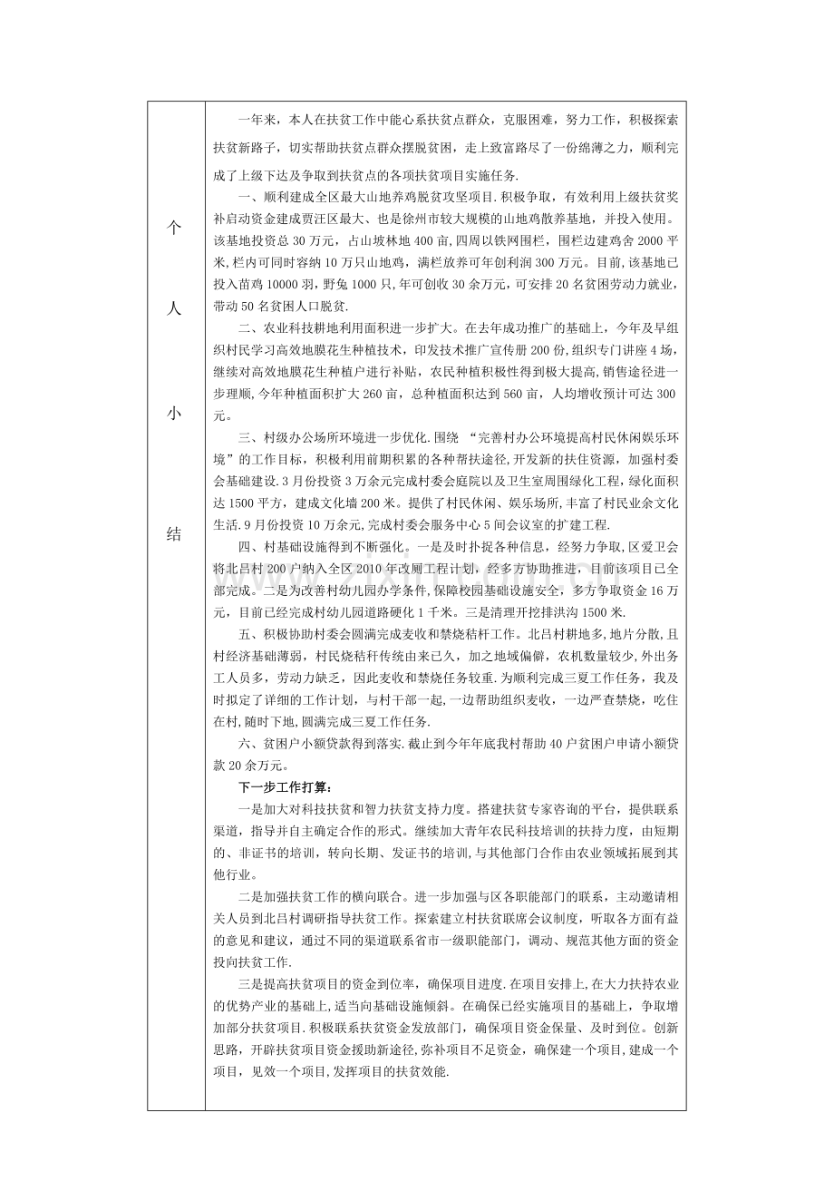 扶贫工作队员年度考核登记表.doc_第2页