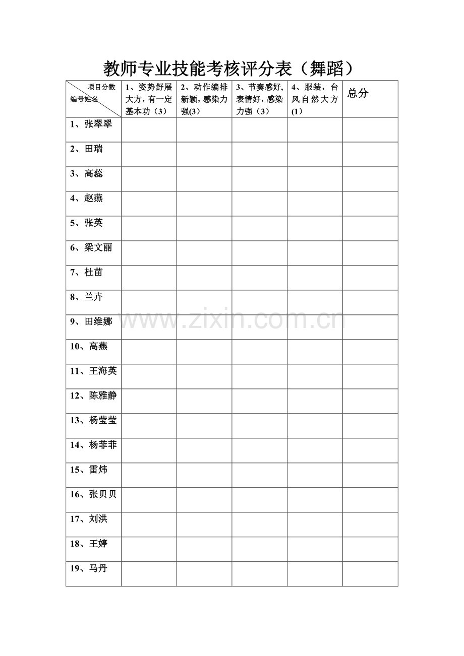 教师技能考核评分表.doc_第1页
