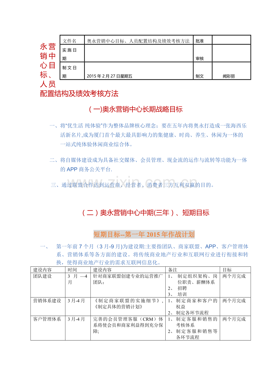 营销部目标、人员配置结构及绩效考核方法.doc_第1页