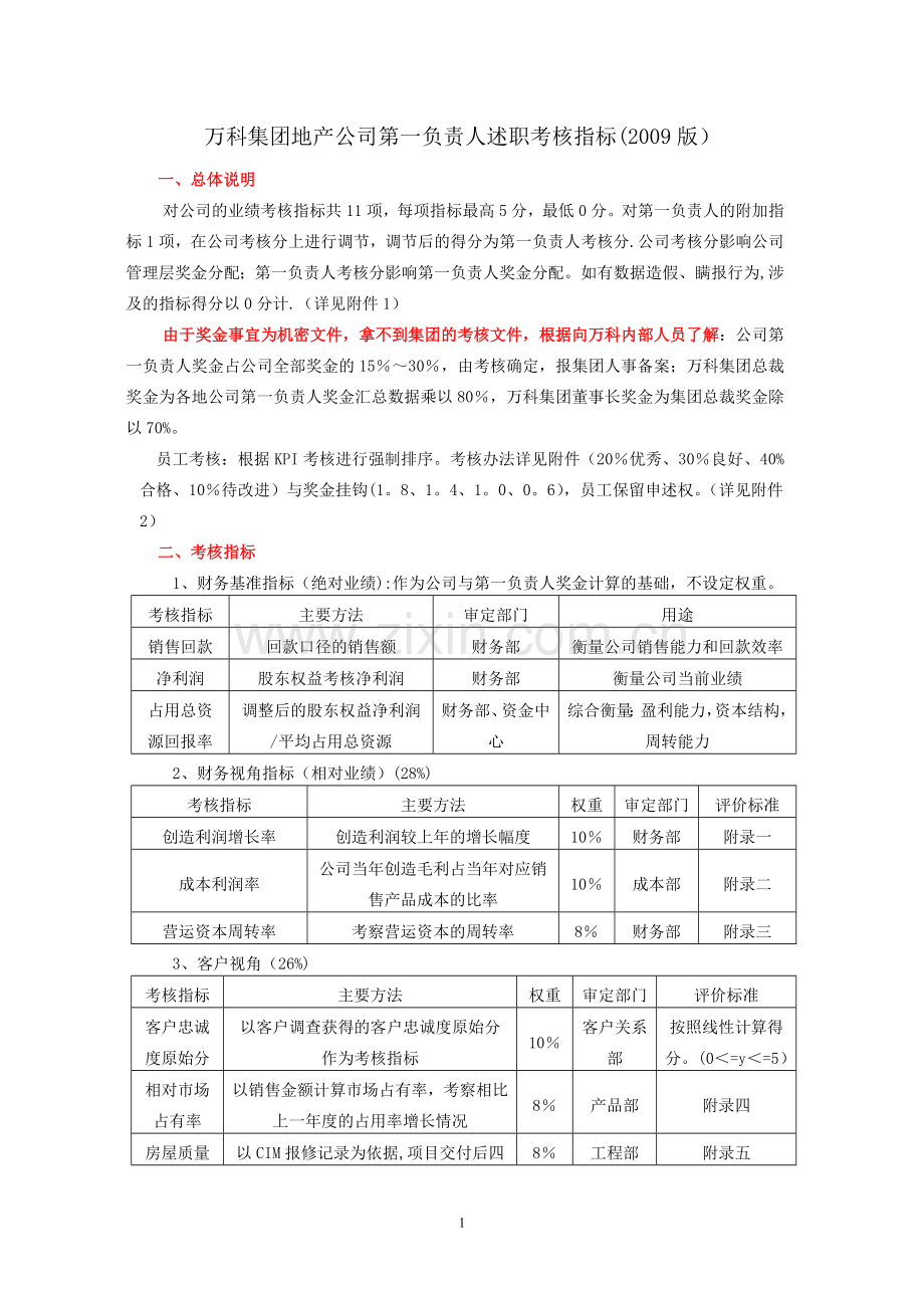 万科集团地产公司第一负责人述职考核-摘要.doc_第1页