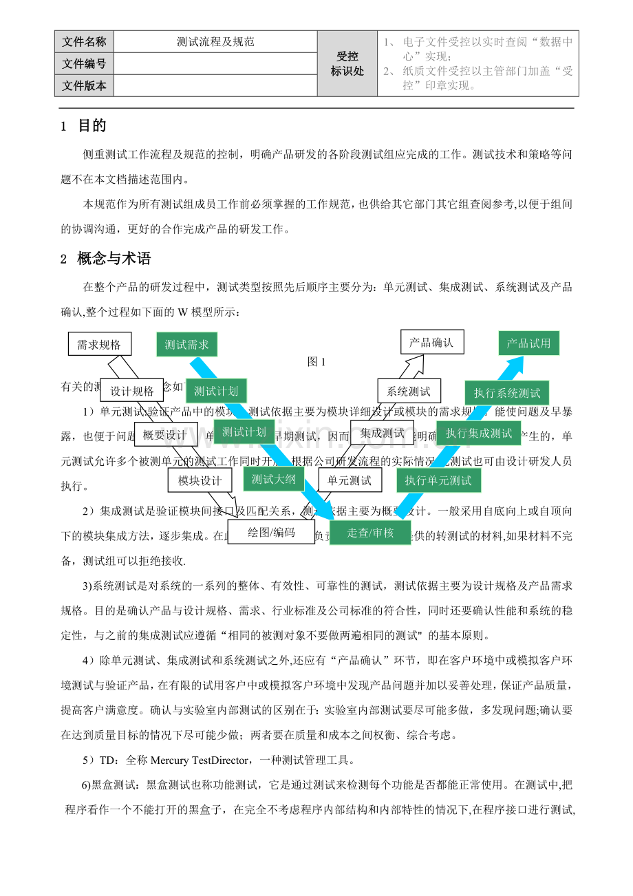 测试流程及规范.doc_第1页