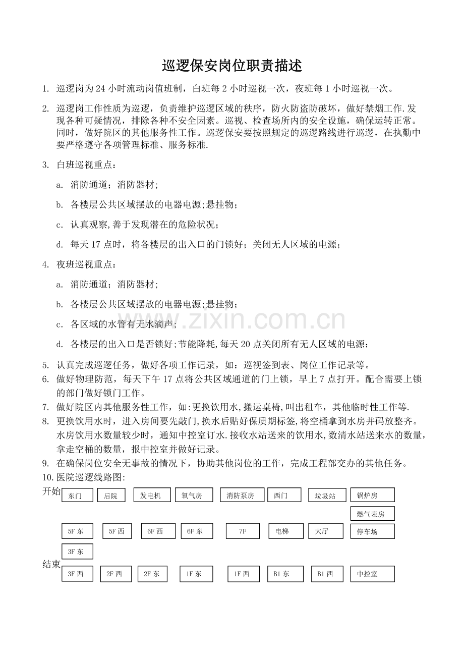 巡逻保安岗位职责描述.doc_第1页