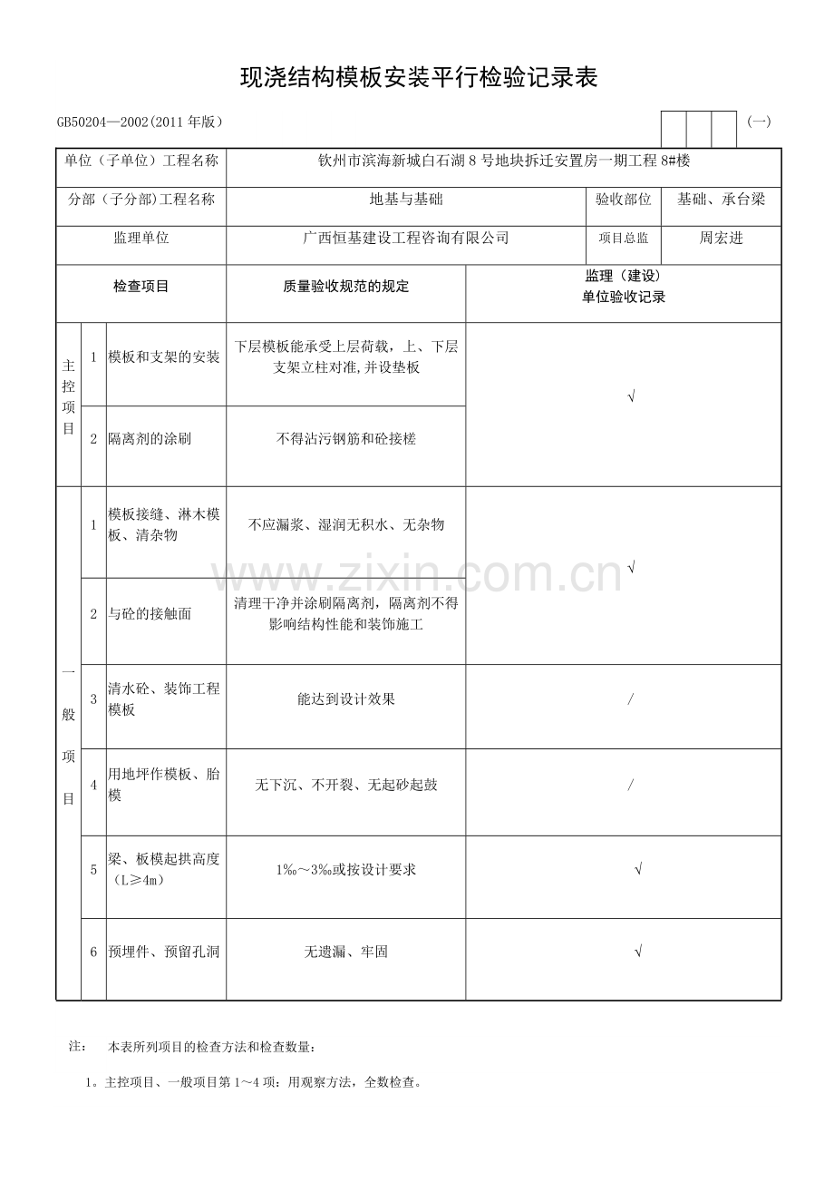 现浇结构模板安装检验批质量验收记录.doc_第1页