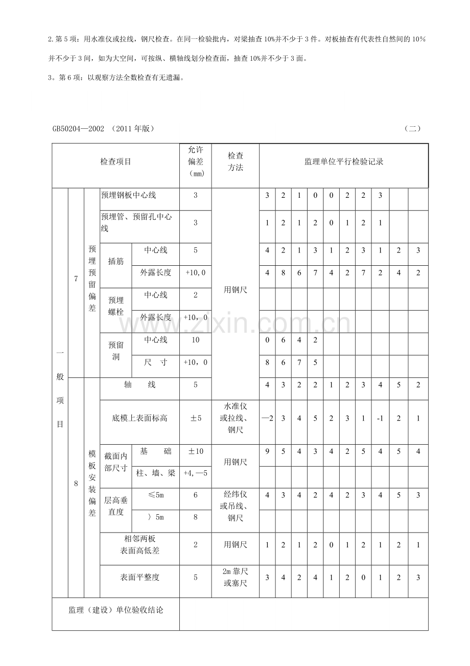 现浇结构模板安装检验批质量验收记录.doc_第2页