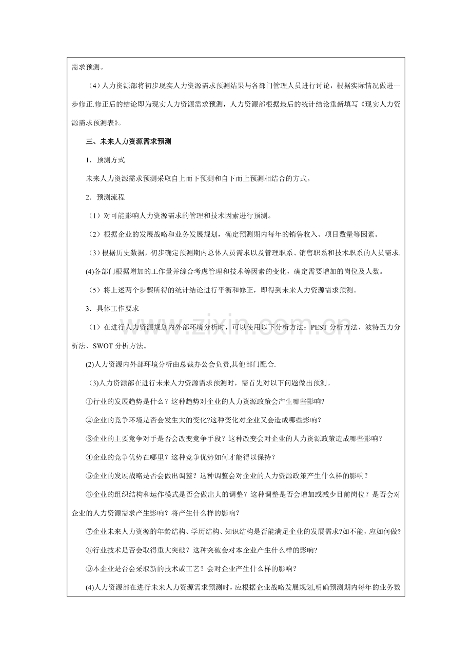 某公司人力资源需求预测细则与方案.doc_第2页