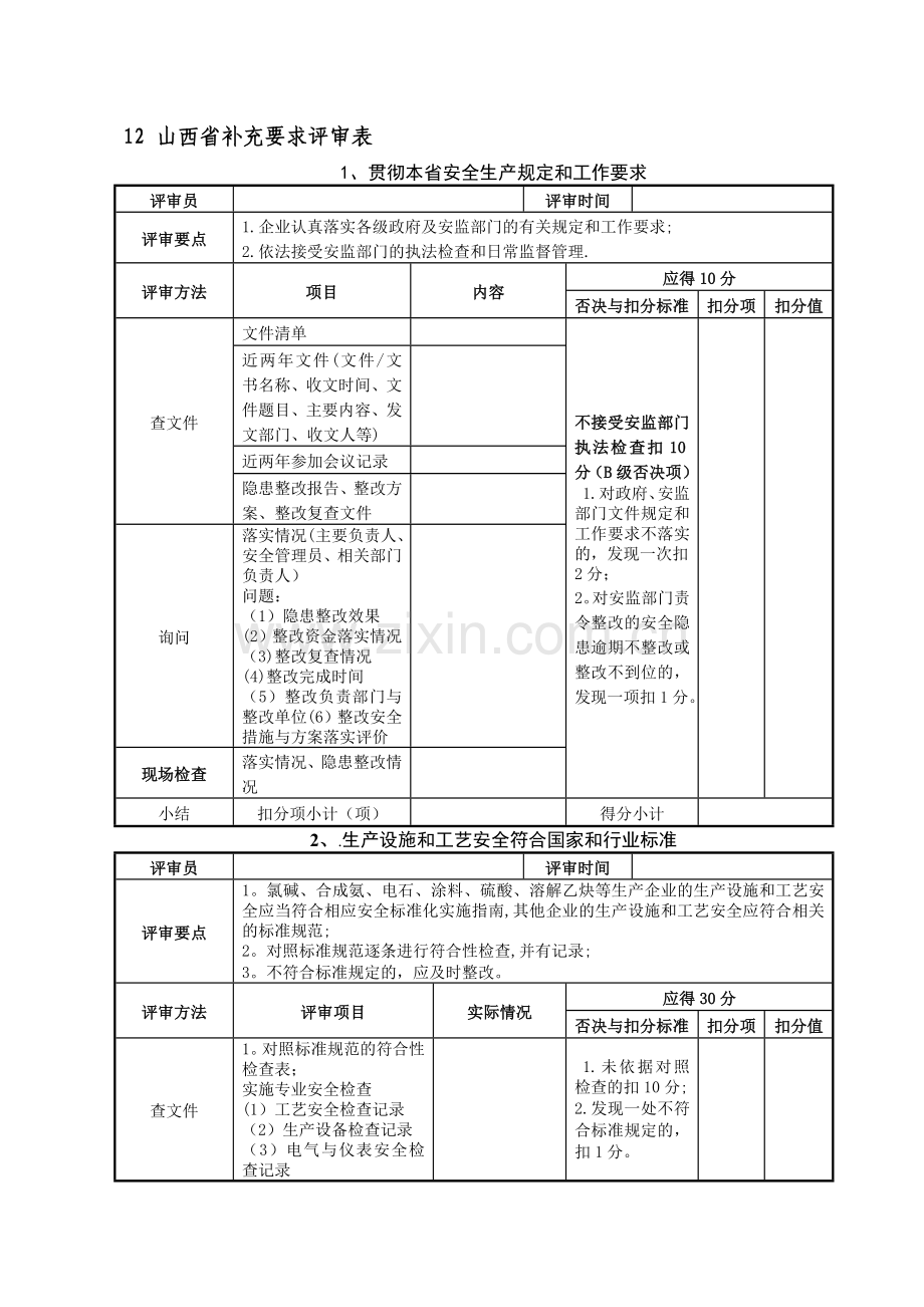 山西省安全标准化补充要求(12).doc_第1页