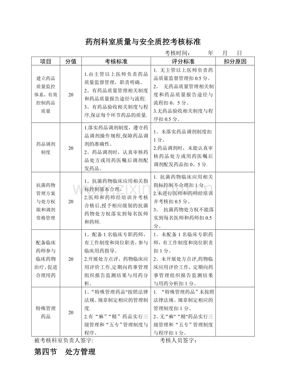药剂科质量管理考核评价标准(附：评价表).doc_第1页