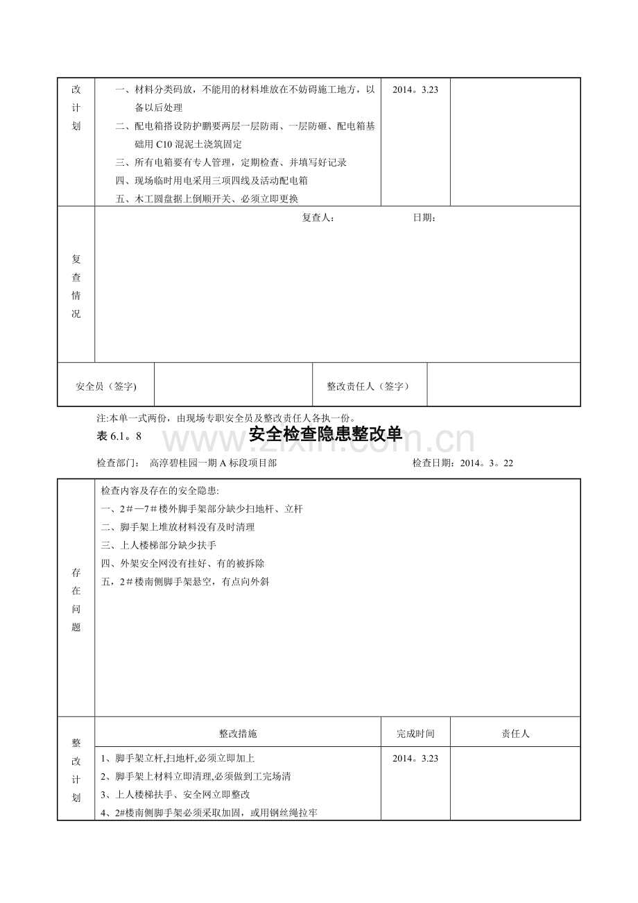 安全检查隐患整改单6.1.8.doc_第2页