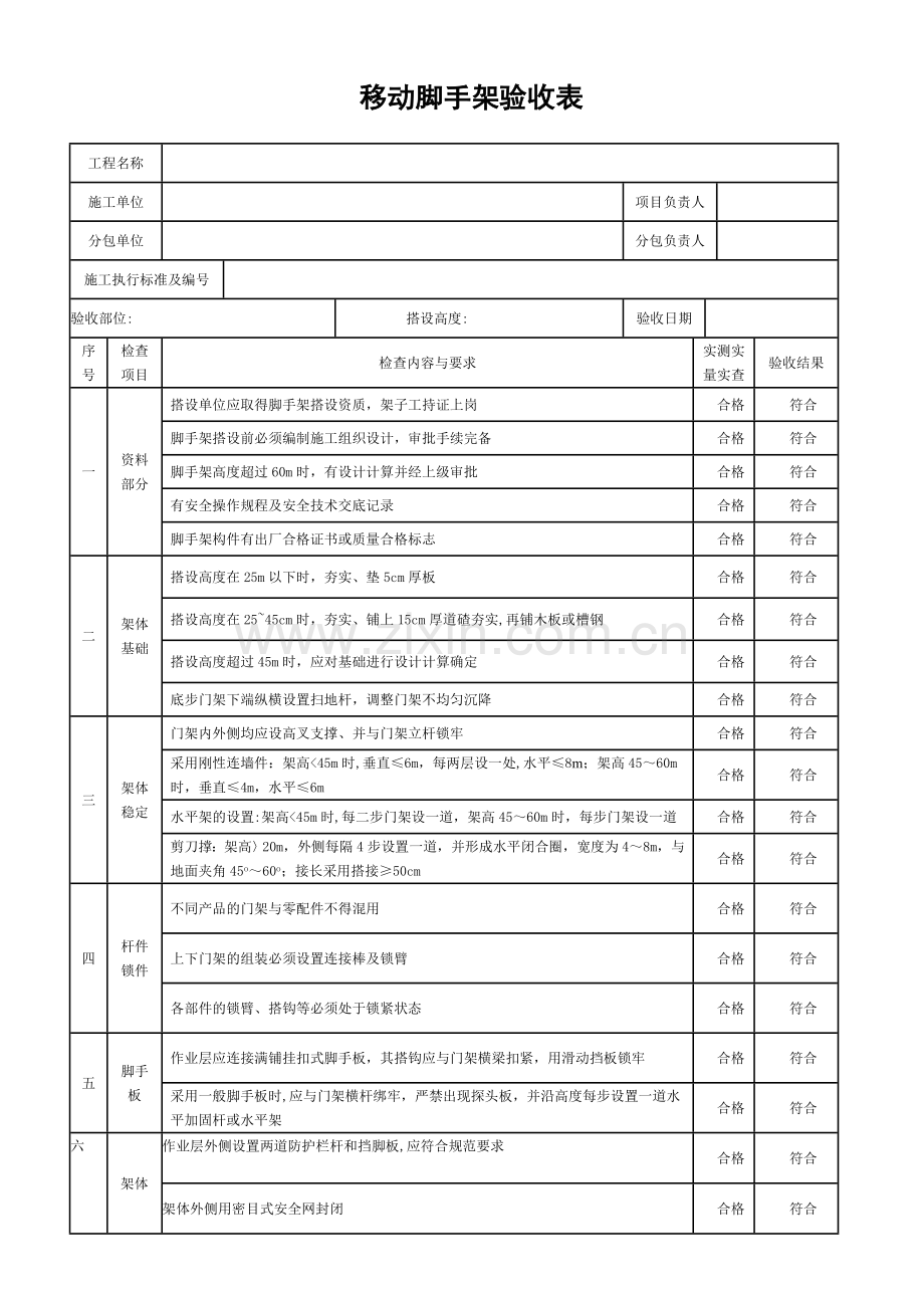 移动脚手架验收表.doc_第1页