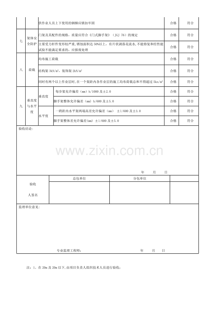移动脚手架验收表.doc_第2页