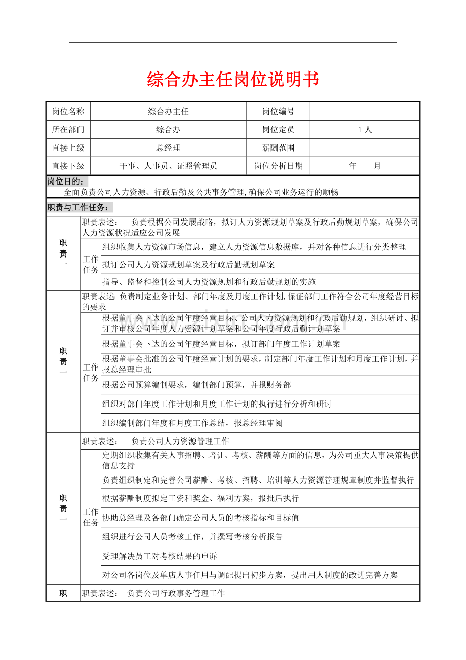 综合办主任岗位说明书.doc_第1页