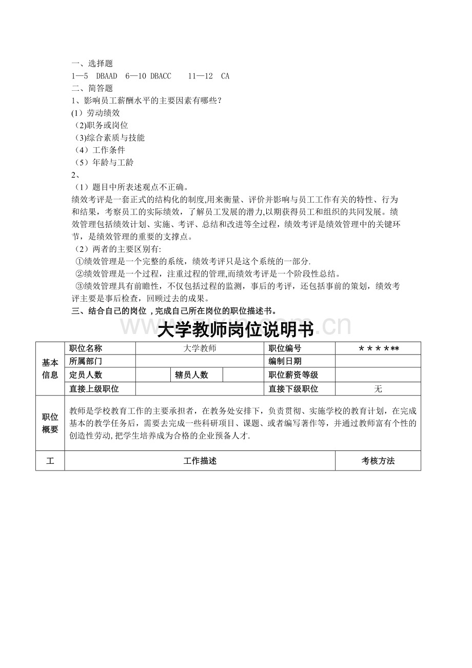 人力资源管理试题答案.doc_第1页