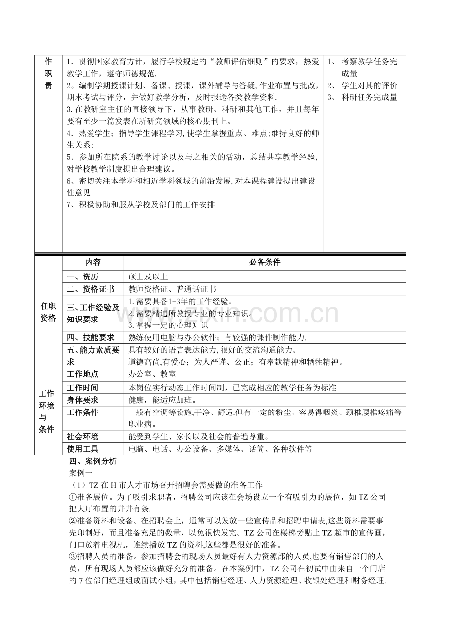 人力资源管理试题答案.doc_第2页