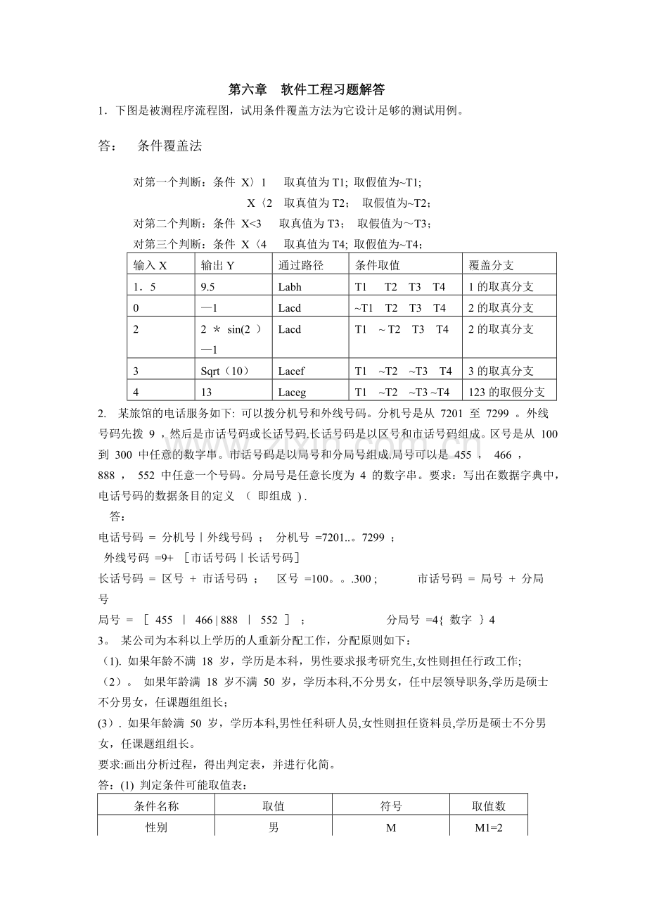 经典软件工程习题.doc_第1页