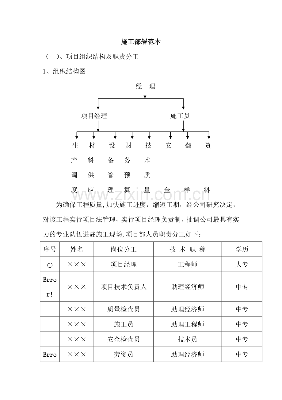 施工部署范本.doc_第1页