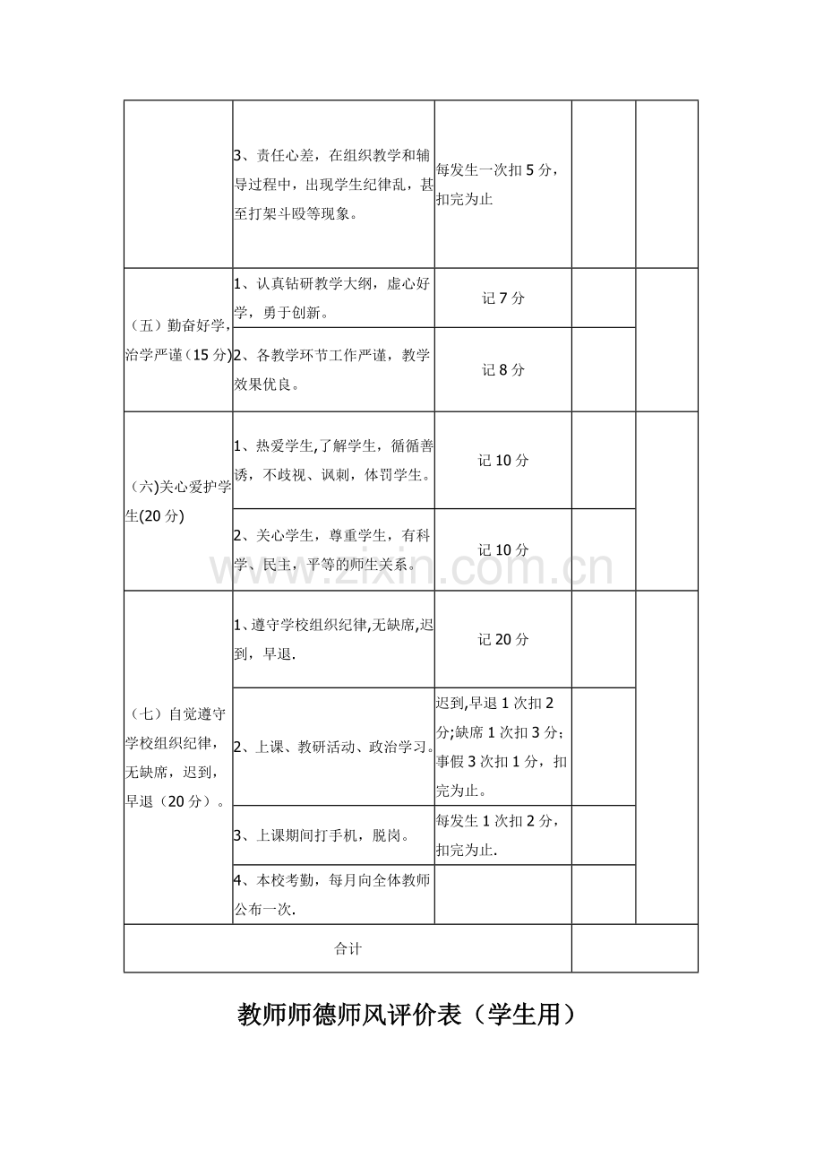 教师师德师风评价表.doc_第2页
