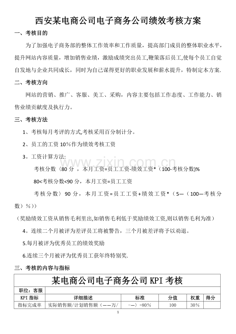某电商员工绩效考核方案.docx_第1页