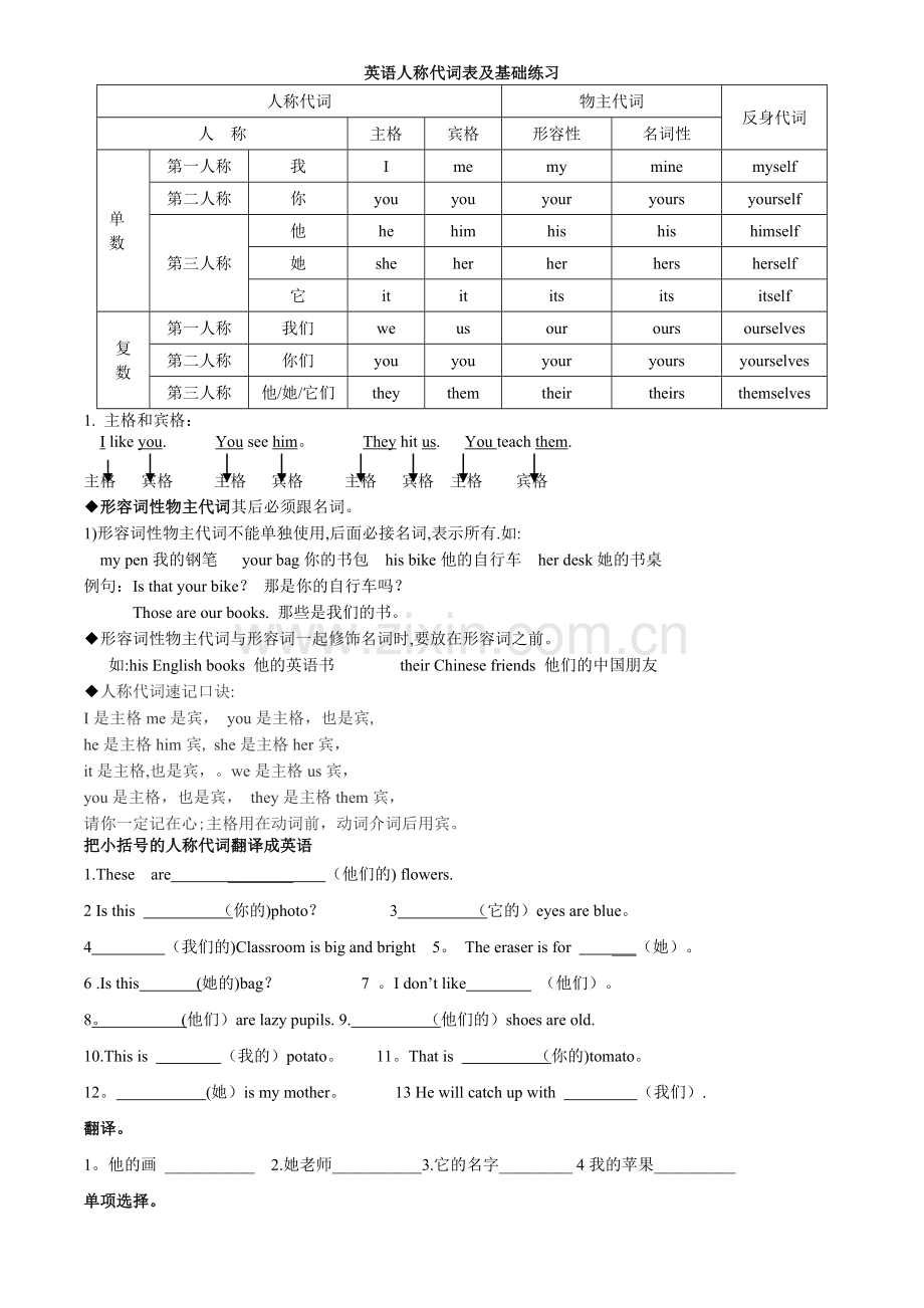 英语人称代词反身代词表格及练习.doc_第1页