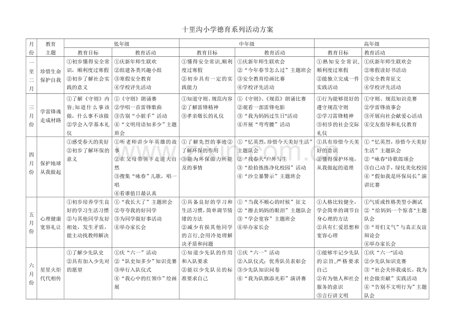 小学德育系列活动方案.doc_第1页