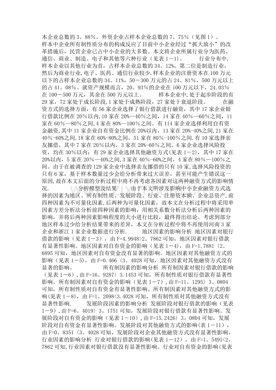 中小企业融资方式选择影响因素..doc_第2页